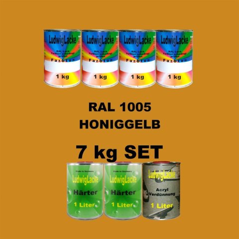 RAL 1005 Autolack SET 7 kg glänzend incl. Härter und Acrylverdünnung