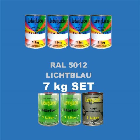 RAL 5012 MATT Autolack SET 7 kg incl. Härter und Acrylverdünnung