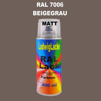RAL 7006 Beigegrau Matt 400 ml 1K Spray